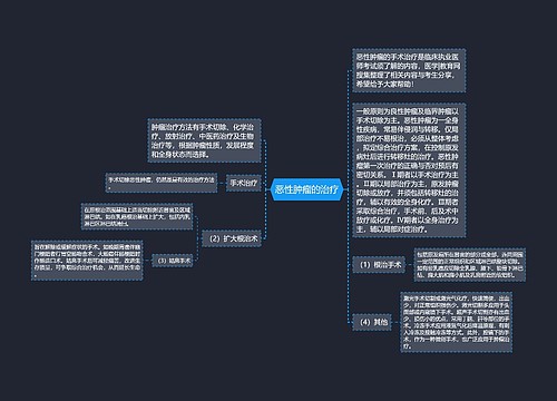 恶性肿瘤的治疗