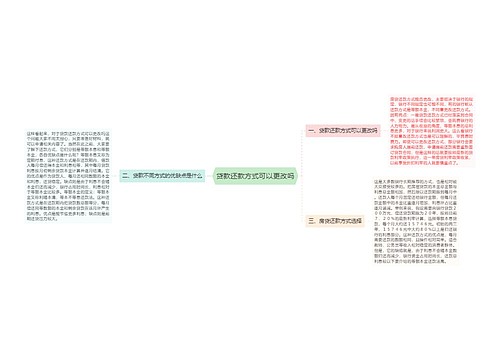 贷款还款方式可以更改吗