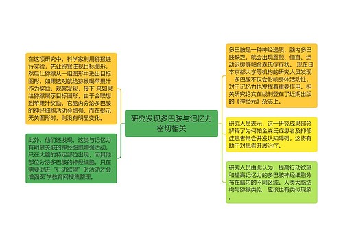 研究发现多巴胺与记忆力密切相关