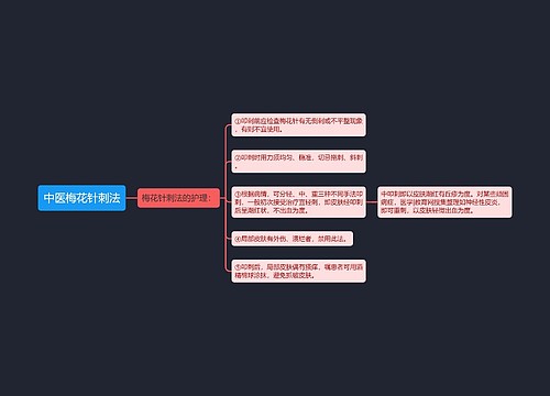 中医梅花针刺法