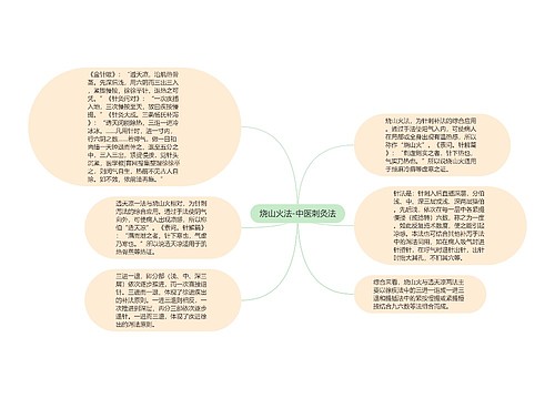 烧山火法-中医刺灸法思维导图