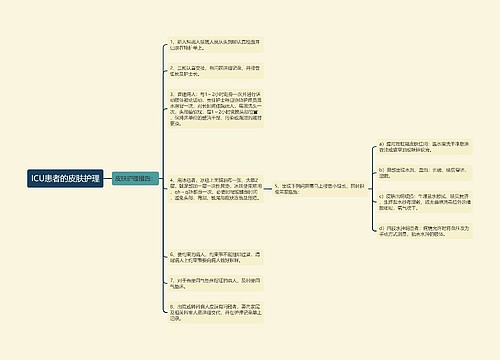 ICU患者的皮肤护理