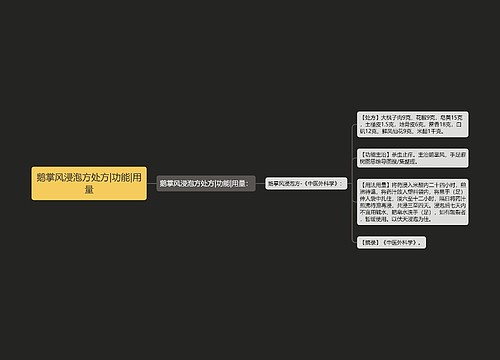 鹅掌风浸泡方处方|功能|用量