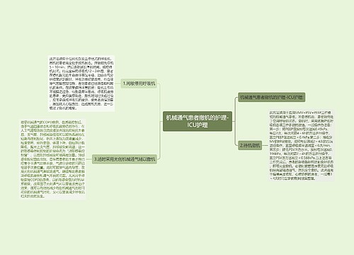 机械通气患者撤机的护理-ICU护理