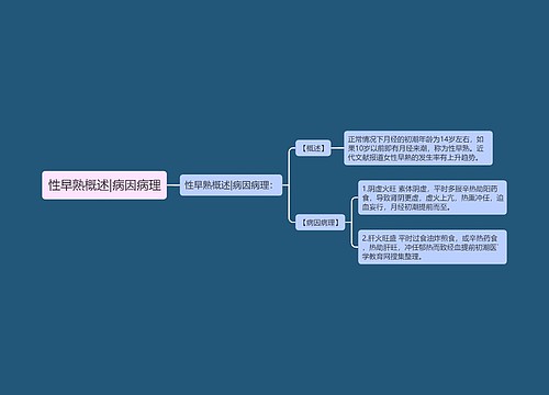 性早熟概述|病因病理