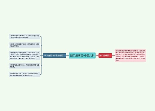 鹅口疮病因-中医儿科