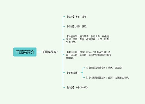 千屈菜简介