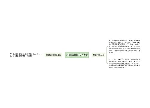 肠套叠的临床分类