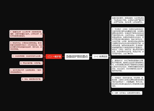 急腹症护理的要点