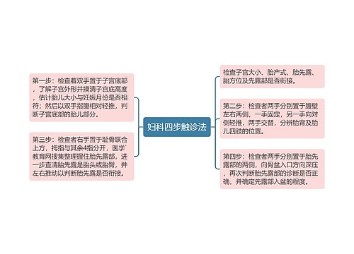 妇科四步触诊法