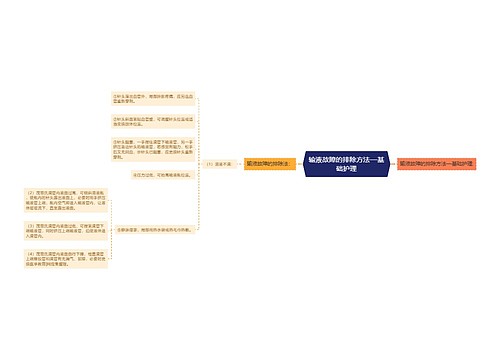 输液故障的排除方法—基础护理