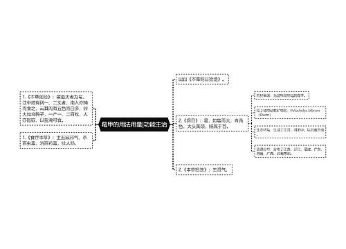 鼋甲的用法用量|功能主治