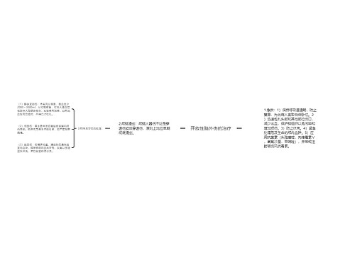 开放性脑外伤的治疗