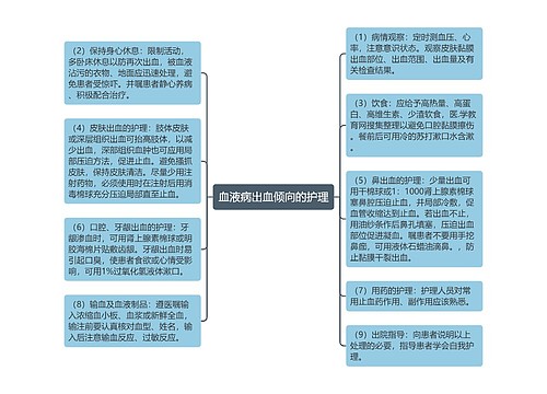 血液病出血倾向的护理