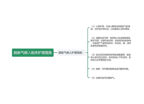 肠胀气病人临床护理措施