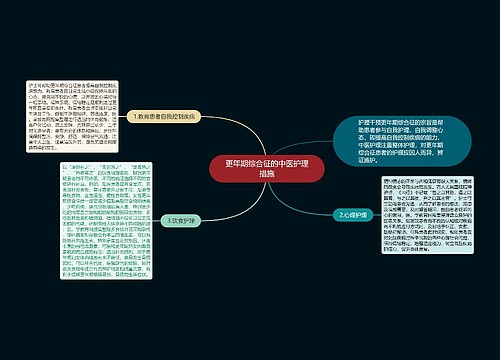 更年期综合征的中医护理措施