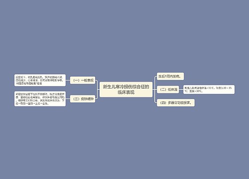 新生儿寒冷损伤综合征的临床表现