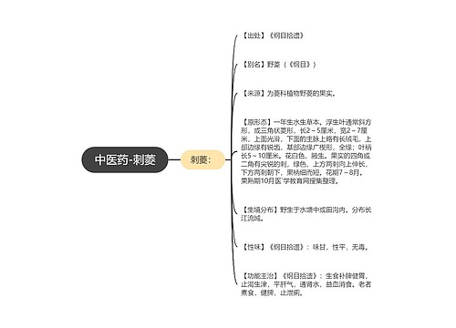 中医药-刺菱