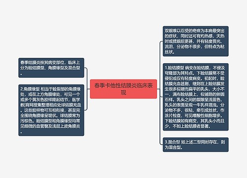 春季卡他性结膜炎临床表现