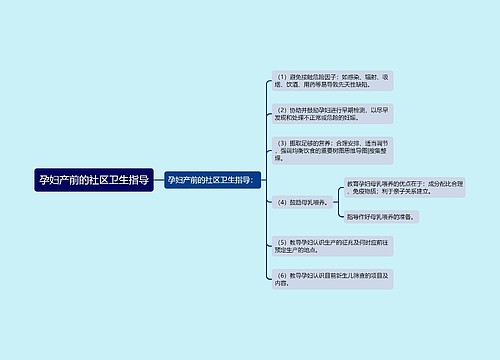 孕妇产前的社区卫生指导