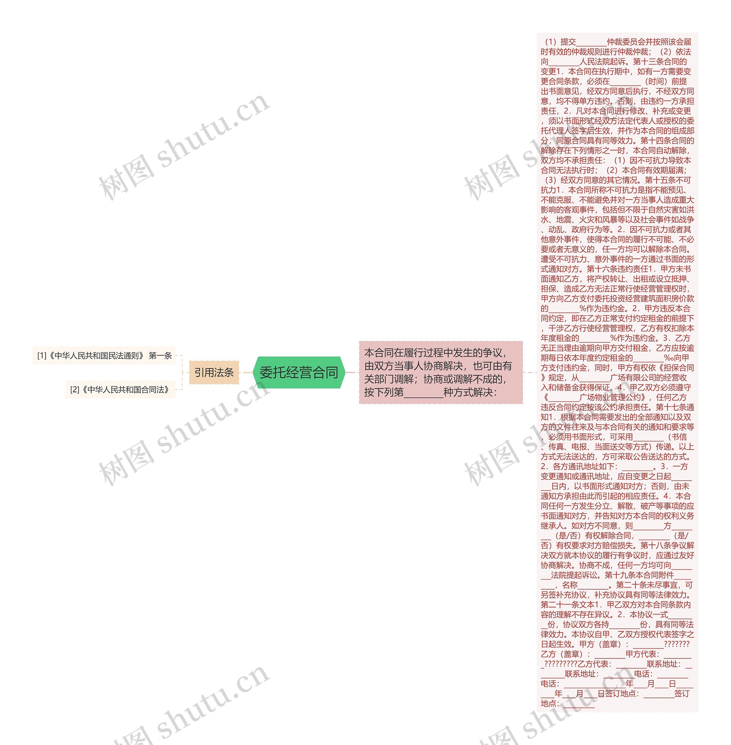 委托经营合同 委托经营合同