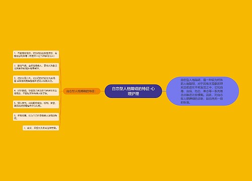 自恋型人格障碍的特征-心理护理
