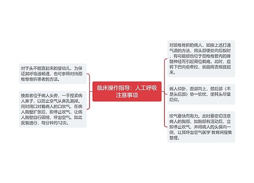 临床操作指导：人工呼吸注意事项