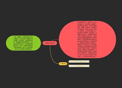 经营合同知识