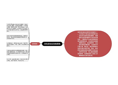 消化道出血急救措施