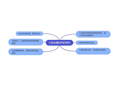 口腔金属材料的特性