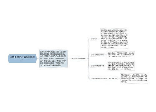 口角炎的防治措施有哪些？