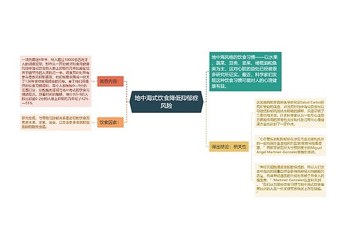 地中海式饮食降低抑郁症风险