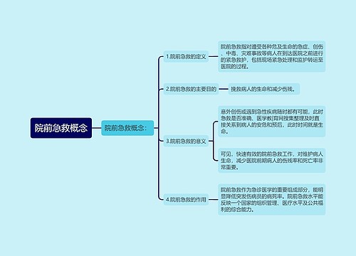 院前急救概念