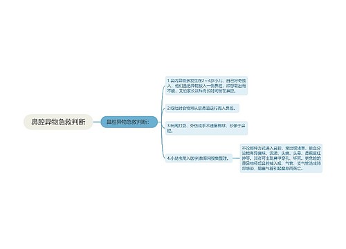 鼻腔异物急救判断