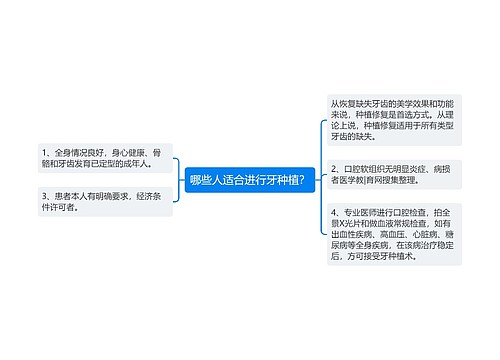 哪些人适合进行牙种植？