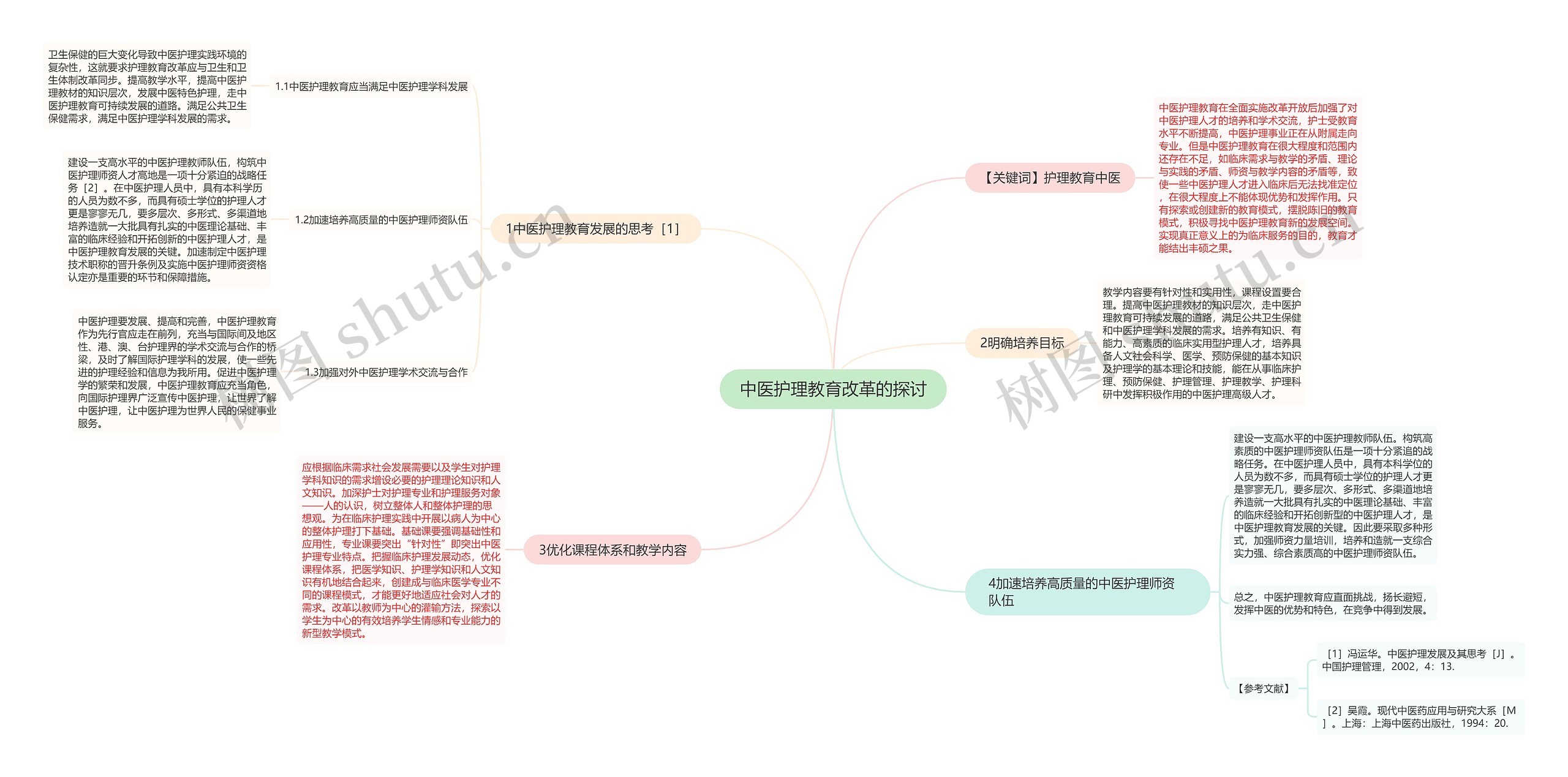 中医护理教育改革的探讨