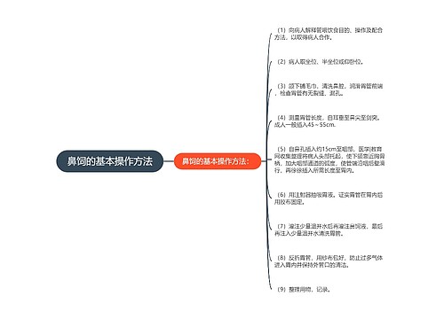 鼻饲的基本操作方法