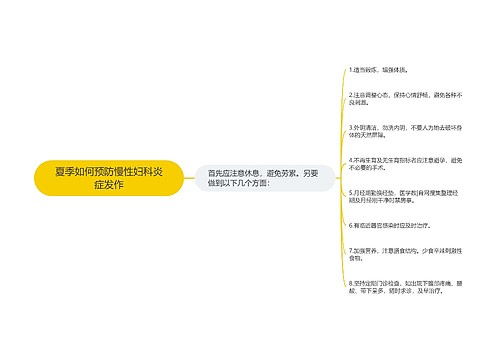 夏季如何预防慢性妇科炎症发作