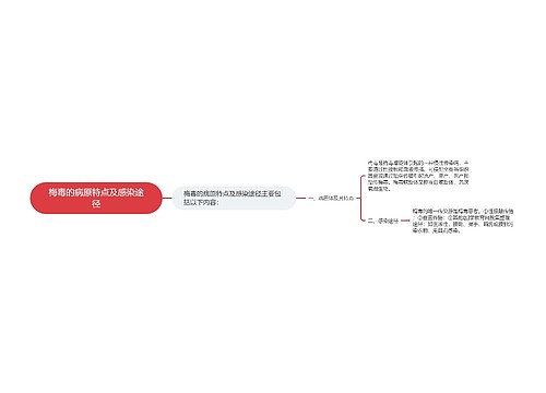 梅毒的病原特点及感染途径