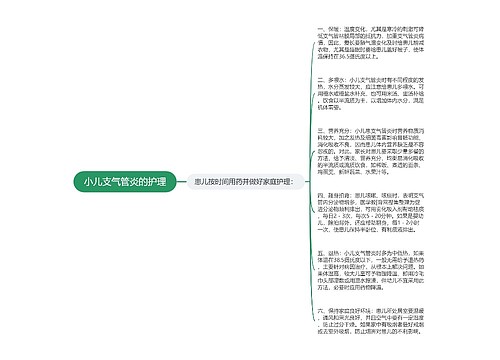 小儿支气管炎的护理