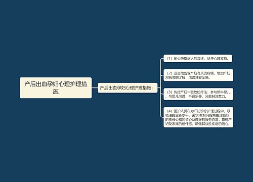 产后出血孕妇心理护理措施