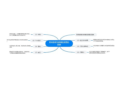 影响患者对疼痛的感受的因素