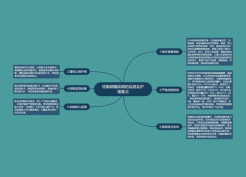 妊娠期糖尿病的监测及护理要点