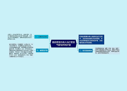 脑血管意外病人治疗管道气管切开的护理