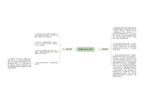 眩晕的临床诊断