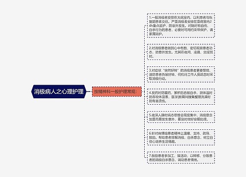 消极病人之心理护理