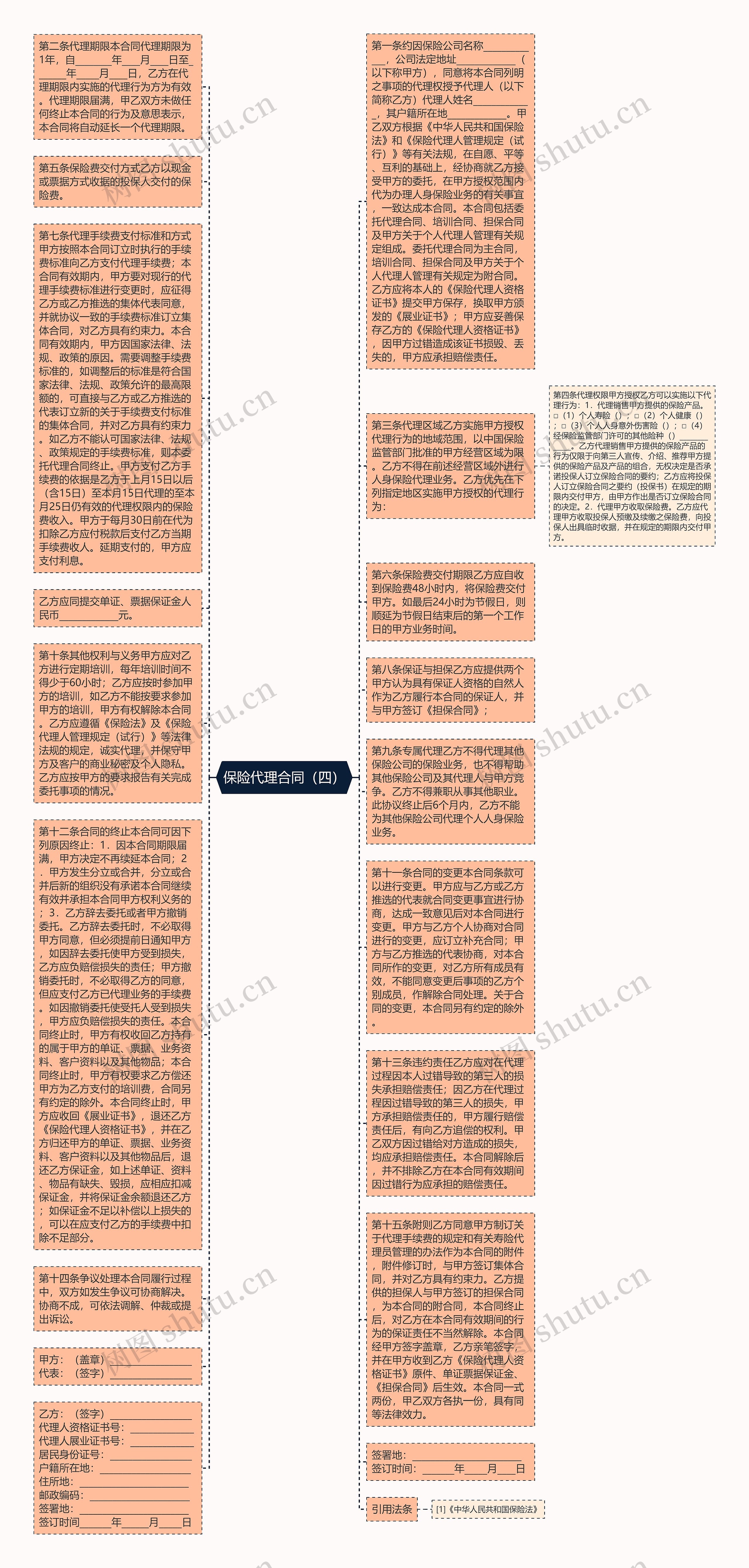 保险代理合同（四）