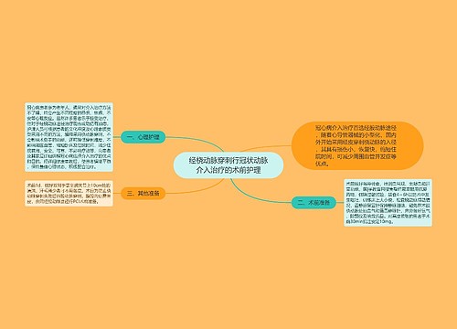 经桡动脉穿刺行冠状动脉介入治疗的术前护理