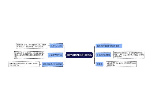 盆腔炎的社区护理措施