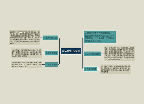 老人护心五大条